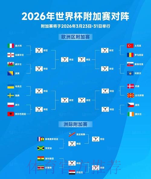 2026世界杯赛事结果预测方法与分析技巧